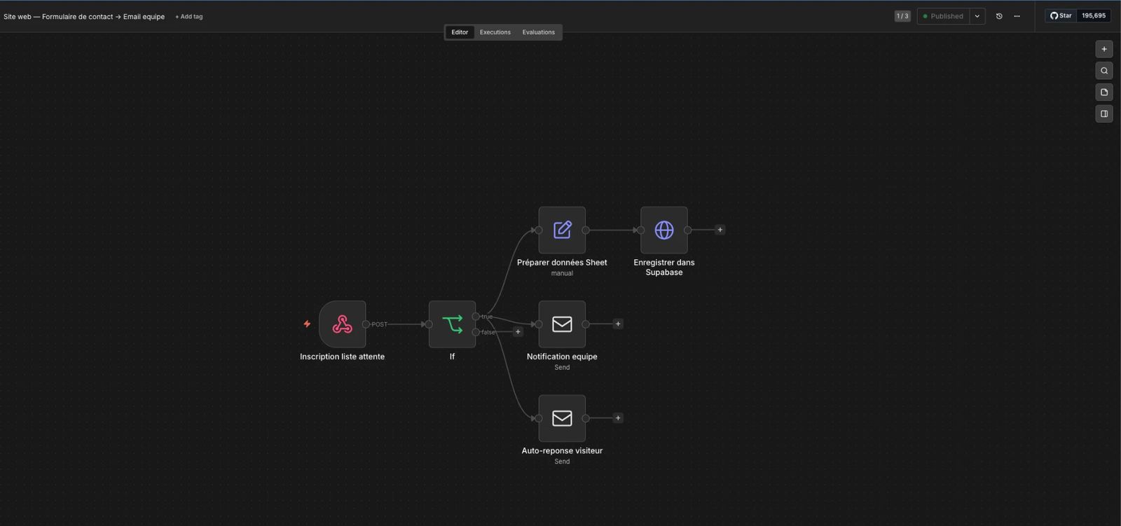 Formulaire de site → base + notifications — capture du workflow