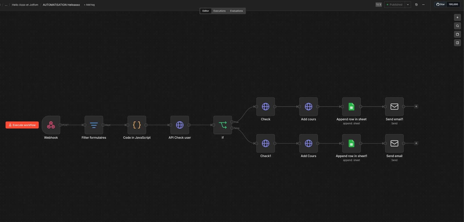 Inscriptions HelloAsso → accès WordPress — capture du workflow