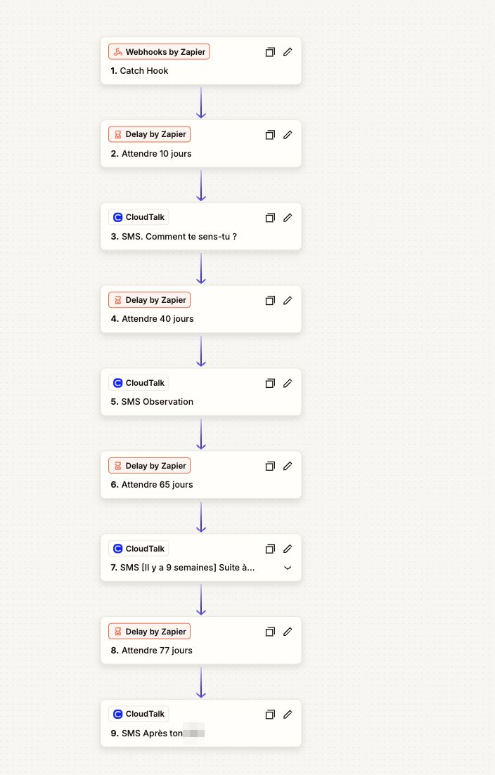 Séquence SMS étalée sur 6 mois — capture du workflow