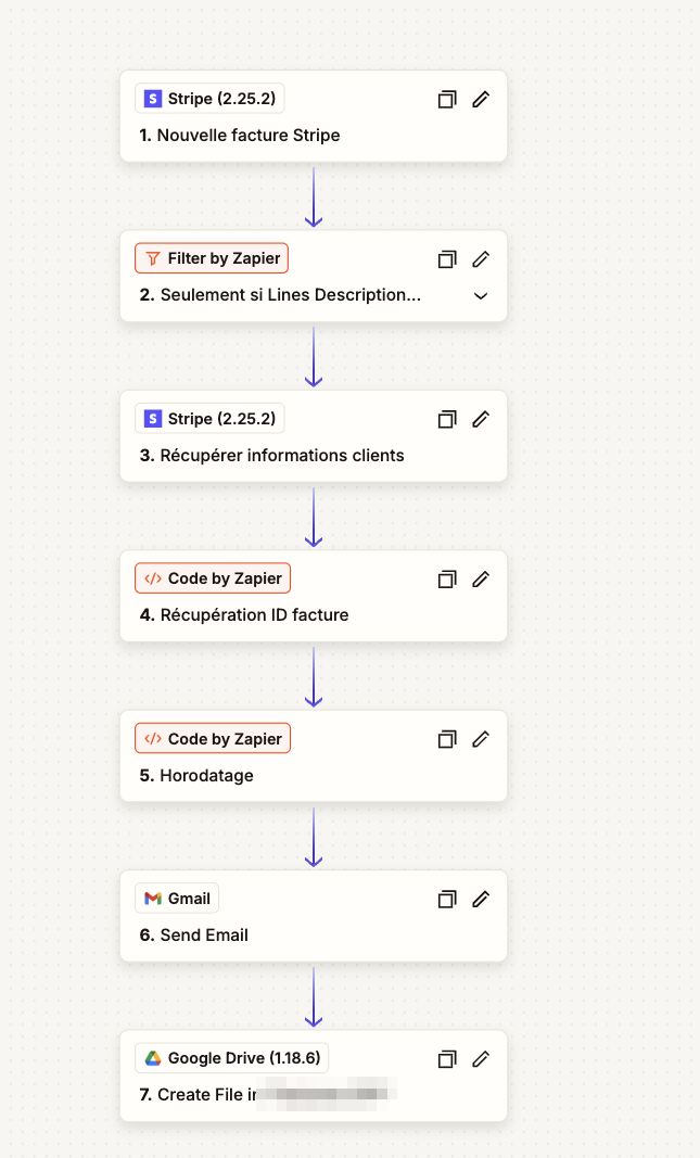 Factures archivées et envoyées automatiquement — capture du workflow
